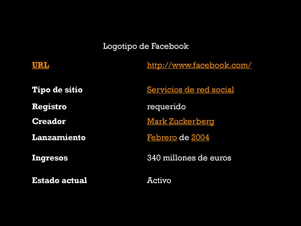 Logotipo de Facebook URL.   Tipo de sitio. Servicios de red social. Registro.