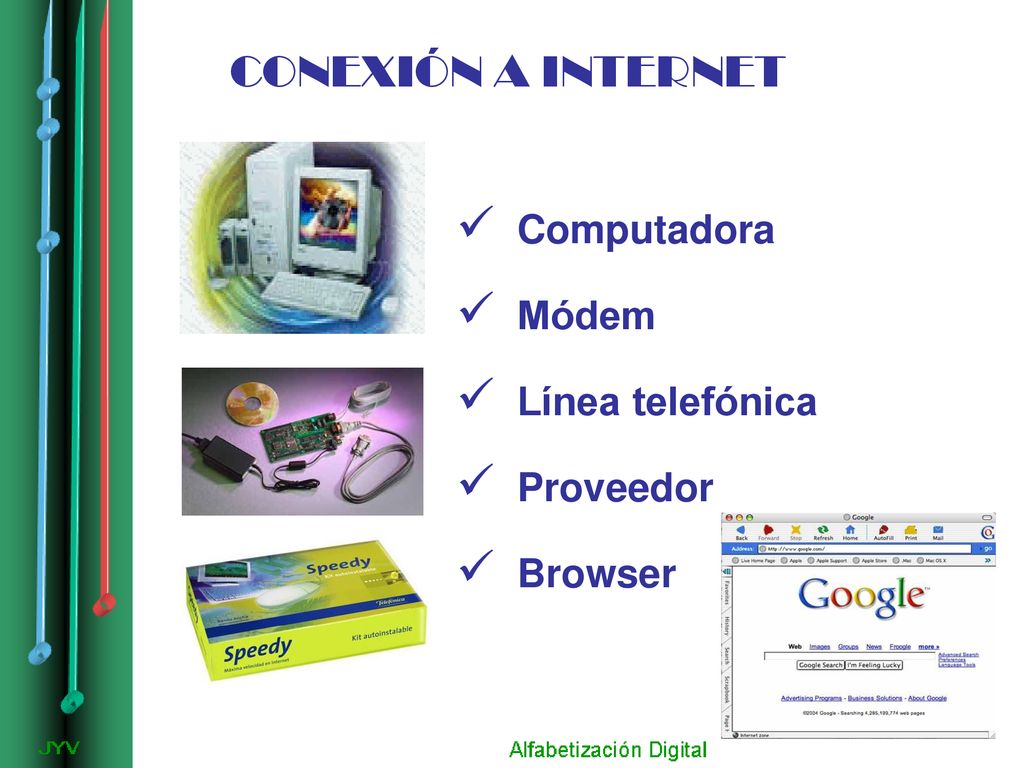 CONEXIÓN A INTERNET Computadora Módem Línea telefónica Proveedor