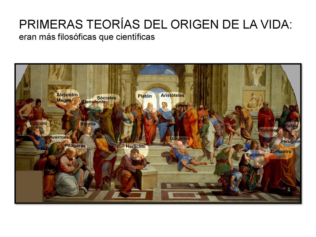 PRIMERAS TEORÍAS DEL ORIGEN DE LA VIDA: eran más filosóficas que científicas