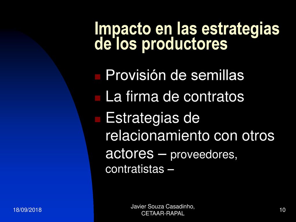 Impacto en las estrategias de los productores