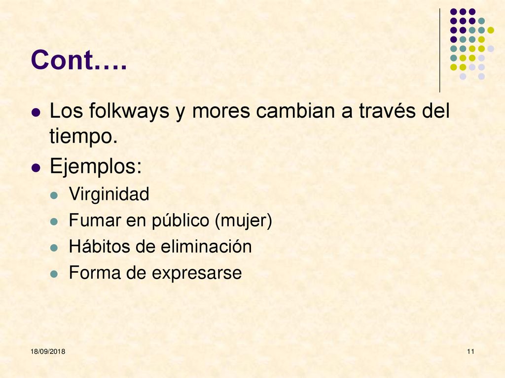 Cont…. Los folkways y mores cambian a través del tiempo. Ejemplos: