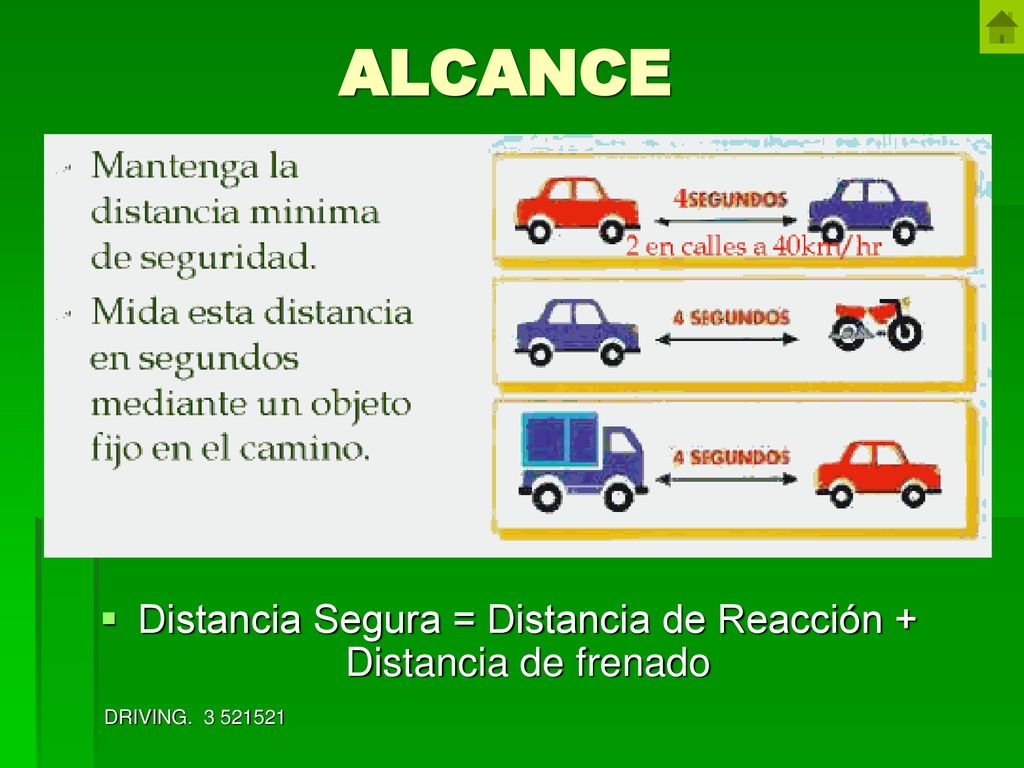Distancia Segura = Distancia de Reacción + Distancia de frenado