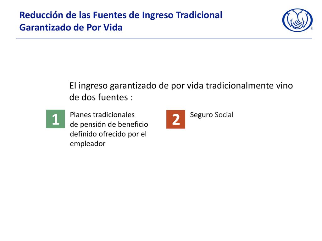 Reducción de las Fuentes de Ingreso Tradicional Garantizado de Por Vida