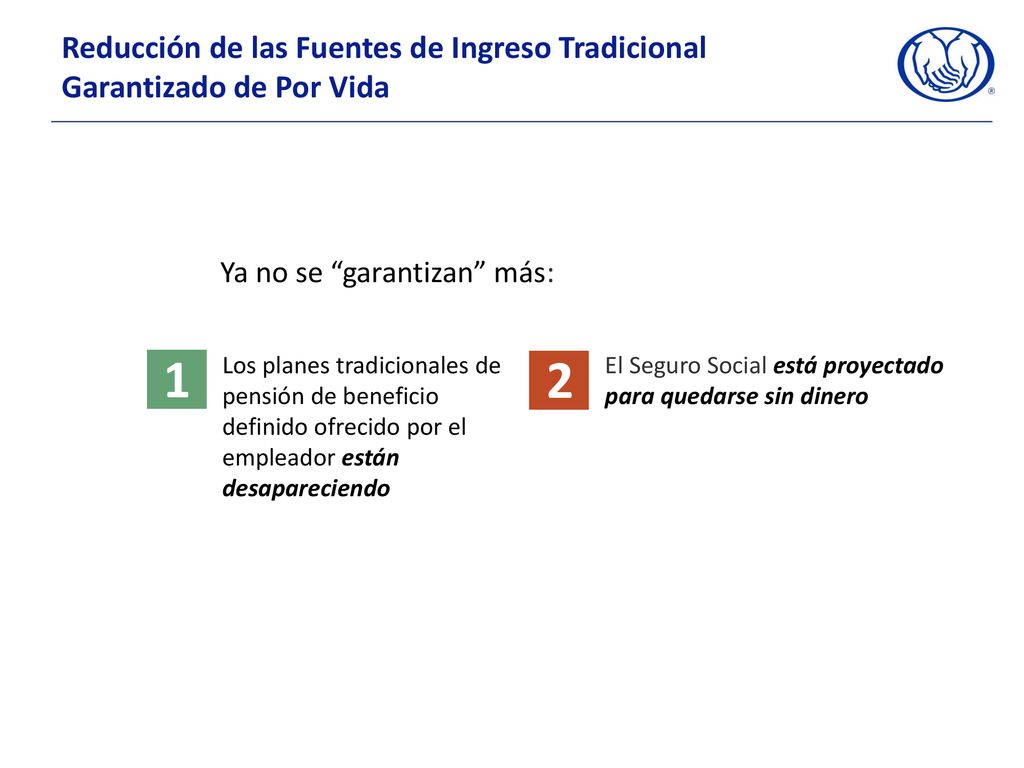Reducción de las Fuentes de Ingreso Tradicional Garantizado de Por Vida