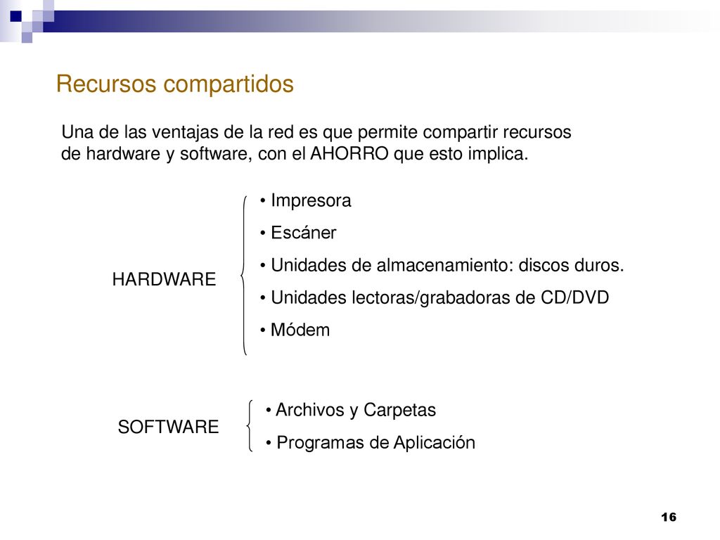 Recursos compartidos Una de las ventajas de la red es que permite compartir recursos de hardware y software, con el AHORRO que esto implica.