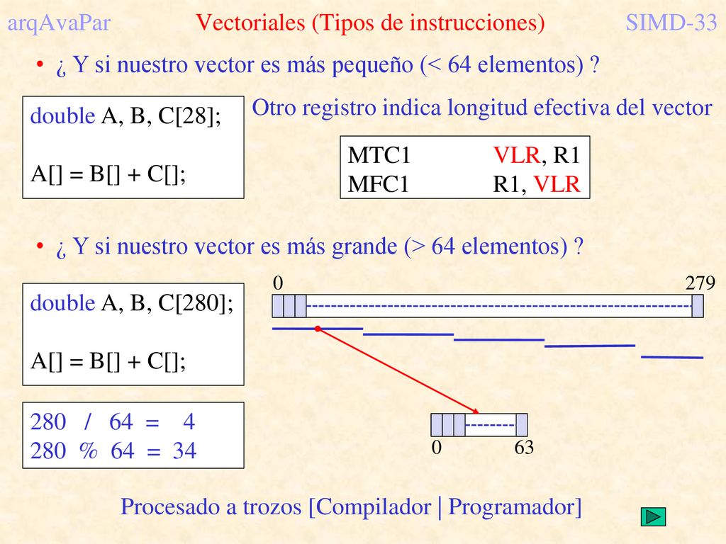 arqAvaPar Vectoriales (Tipos de instrucciones) SIMD-33