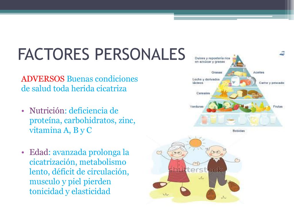 FACTORES PERSONALES ADVERSOS Buenas condiciones de salud toda herida cicatriza.