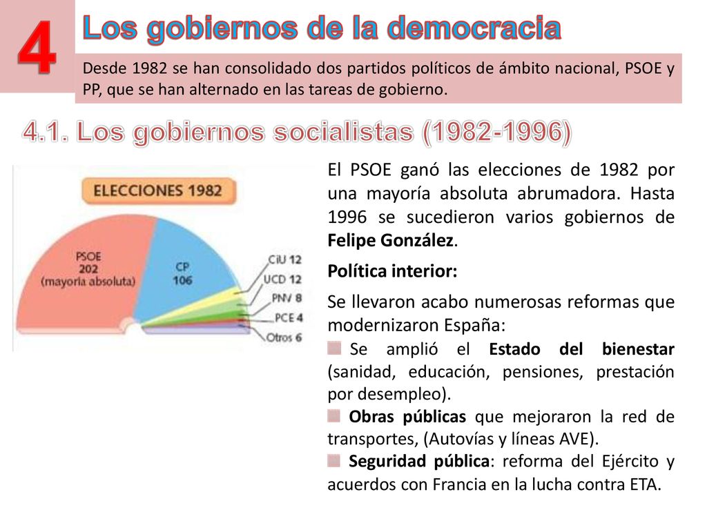4.1. Los gobiernos socialistas ( )