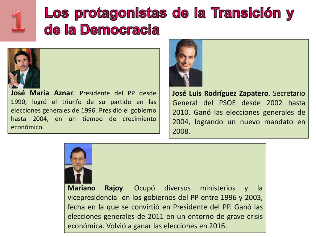 1 Los protagonistas de la Transición y de la Democracia