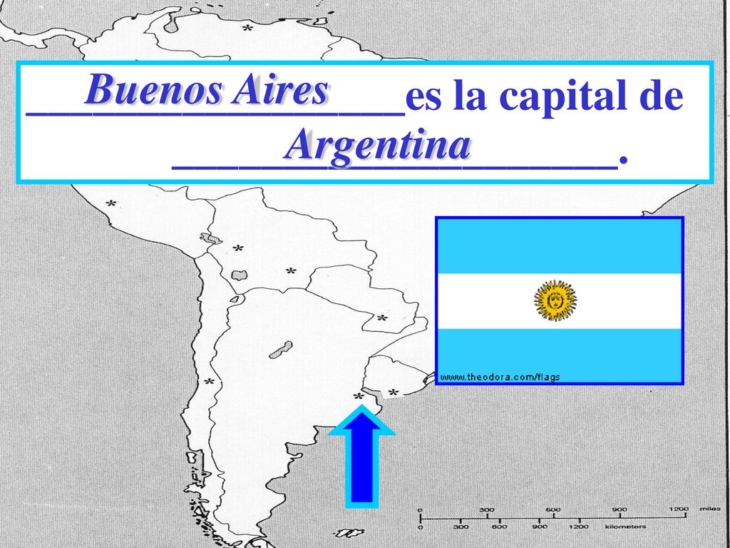 Buenos Aires _________________es la capital de ____________________. Argentina