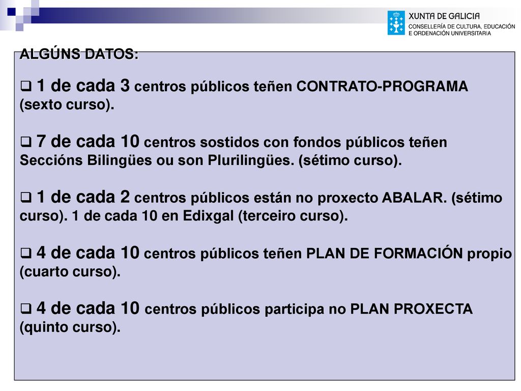 1 de cada 3 centros públicos teñen CONTRATO-PROGRAMA (sexto curso).