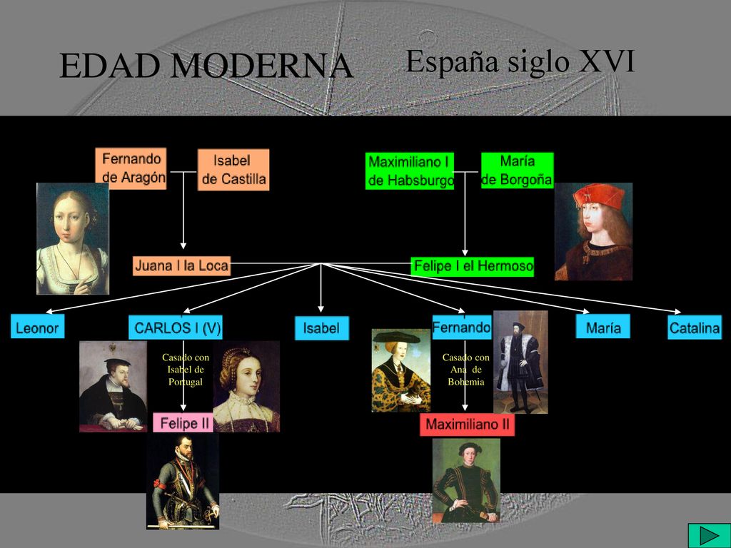 EDAD MODERNA España siglo XVI Casado con Isabel de Portugal