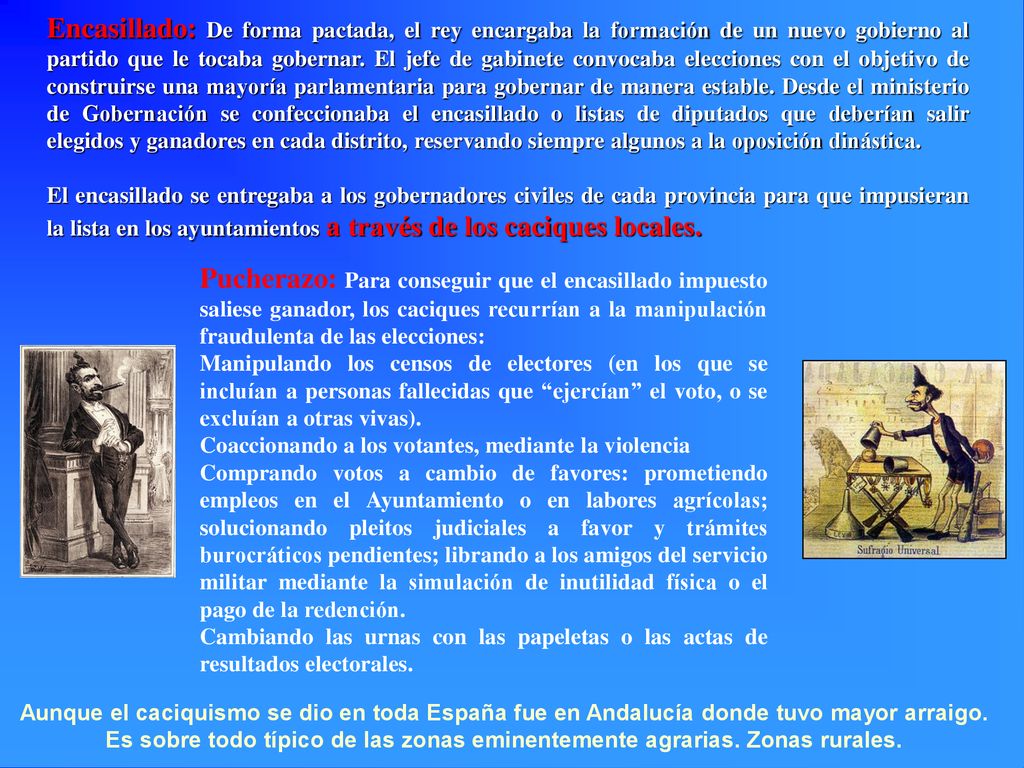 Encasillado: De forma pactada, el rey encargaba la formación de un nuevo gobierno al partido que le tocaba gobernar. El jefe de gabinete convocaba elecciones con el objetivo de construirse una mayoría parlamentaria para gobernar de manera estable. Desde el ministerio de Gobernación se confeccionaba el encasillado o listas de diputados que deberían salir elegidos y ganadores en cada distrito, reservando siempre algunos a la oposición dinástica.