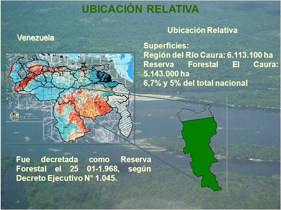 UBICACIÓN RELATIVA Ubicación Relativa Venezuela Superficies:
