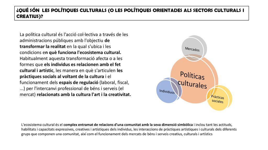 ¿QUÉ SÓN LES POLÍTIQUES CULTURALS (O LES POLÍTIQUES ORIENTADES ALS SECTORS CULTURALS I CREATIUS)