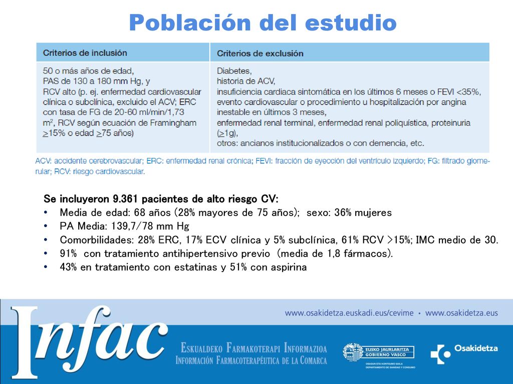 Población del estudio Se incluyeron pacientes de alto riesgo CV: