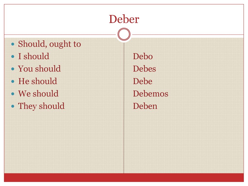 Deber Should, ought to I should You should He should We should