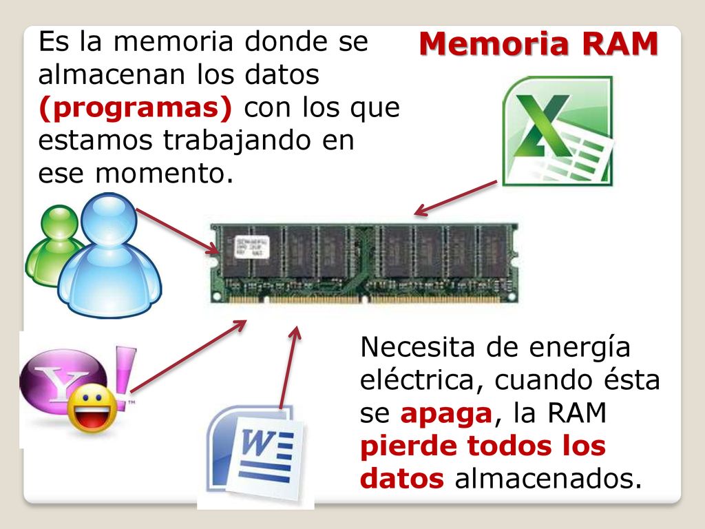 Es la memoria donde se almacenan los datos (programas) con los que estamos trabajando en ese momento.