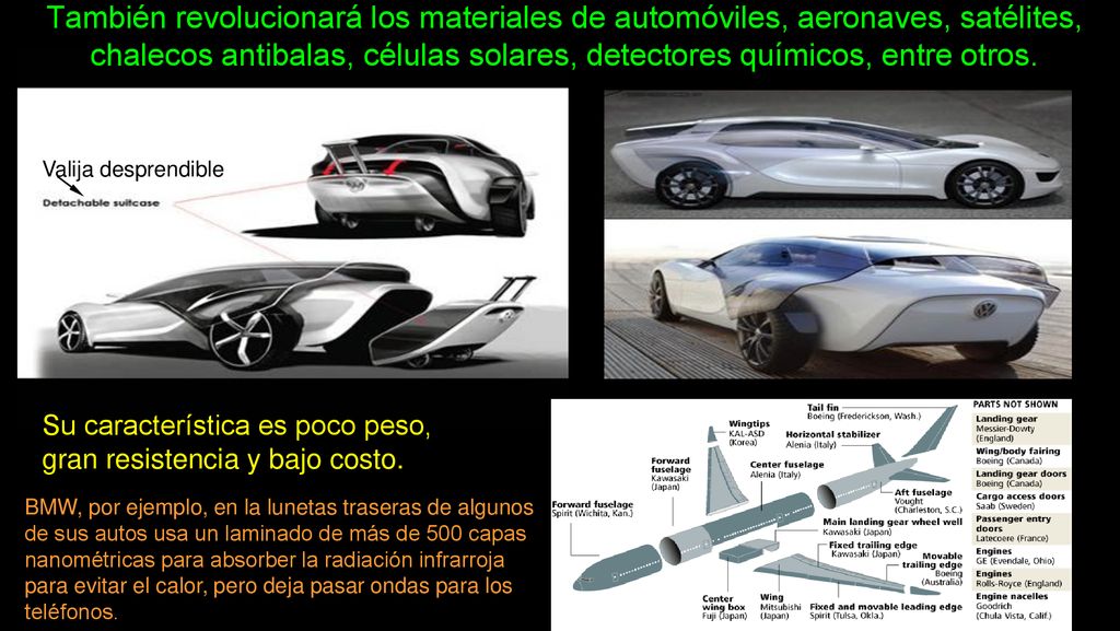 También revolucionará los materiales de automóviles, aeronaves, satélites, chalecos antibalas, células solares, detectores químicos, entre otros.