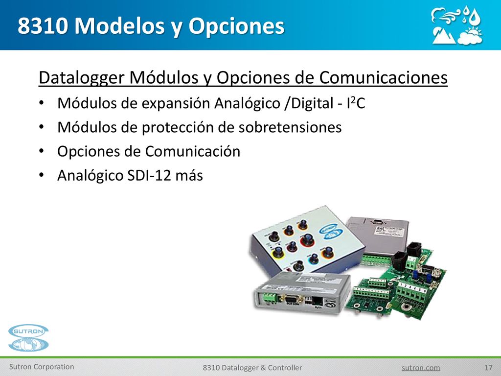 8310 Modelos y Opciones Datalogger Módulos y Opciones de Comunicaciones. Módulos de expansión Analógico /Digital - I2C.