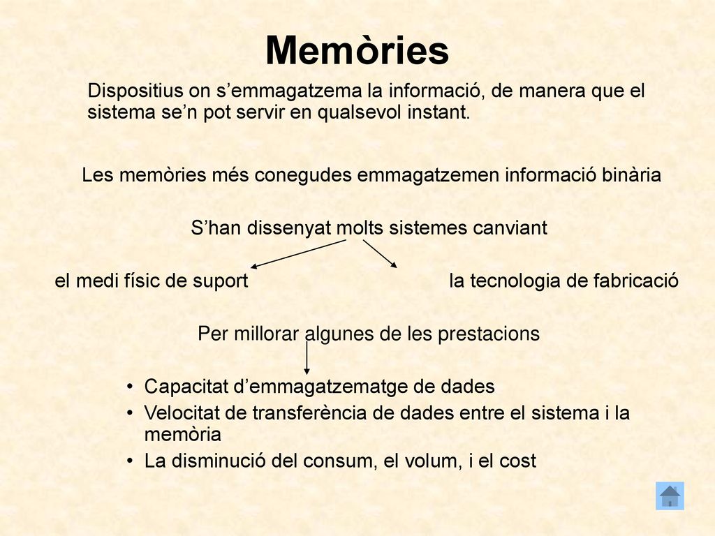 Memòries Dispositius on s’emmagatzema la informació, de manera que el sistema se’n pot servir en qualsevol instant.