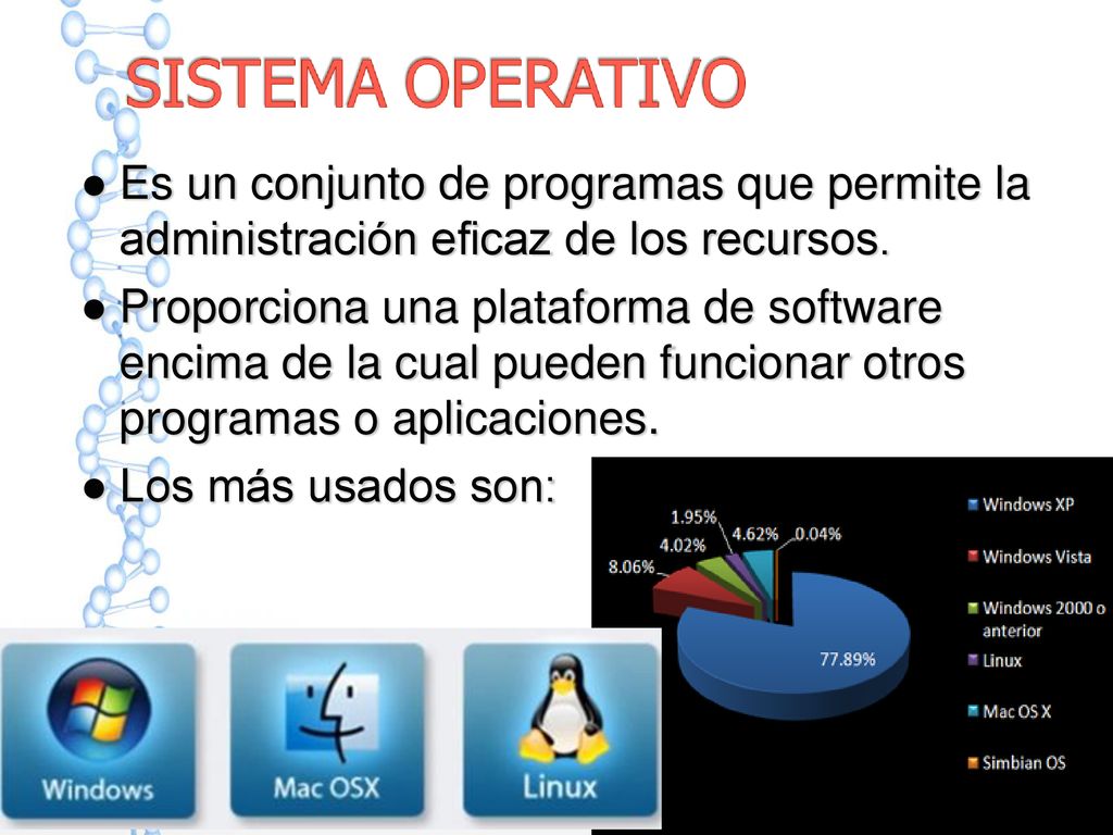Es un conjunto de programas que permite la administración eficaz de los recursos.