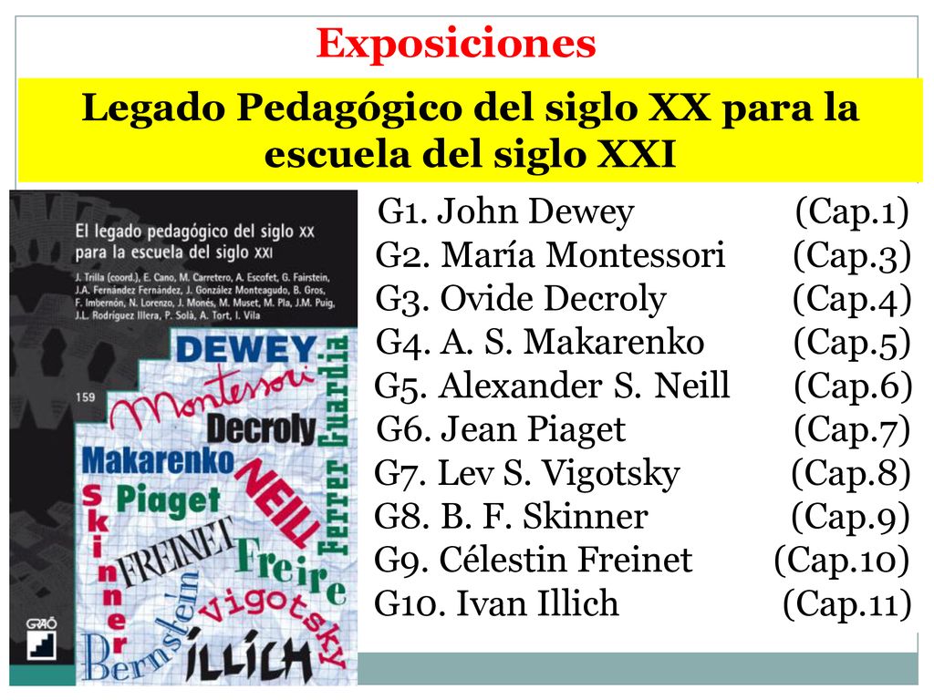 Legado Pedagógico del siglo XX para la escuela del siglo XXI
