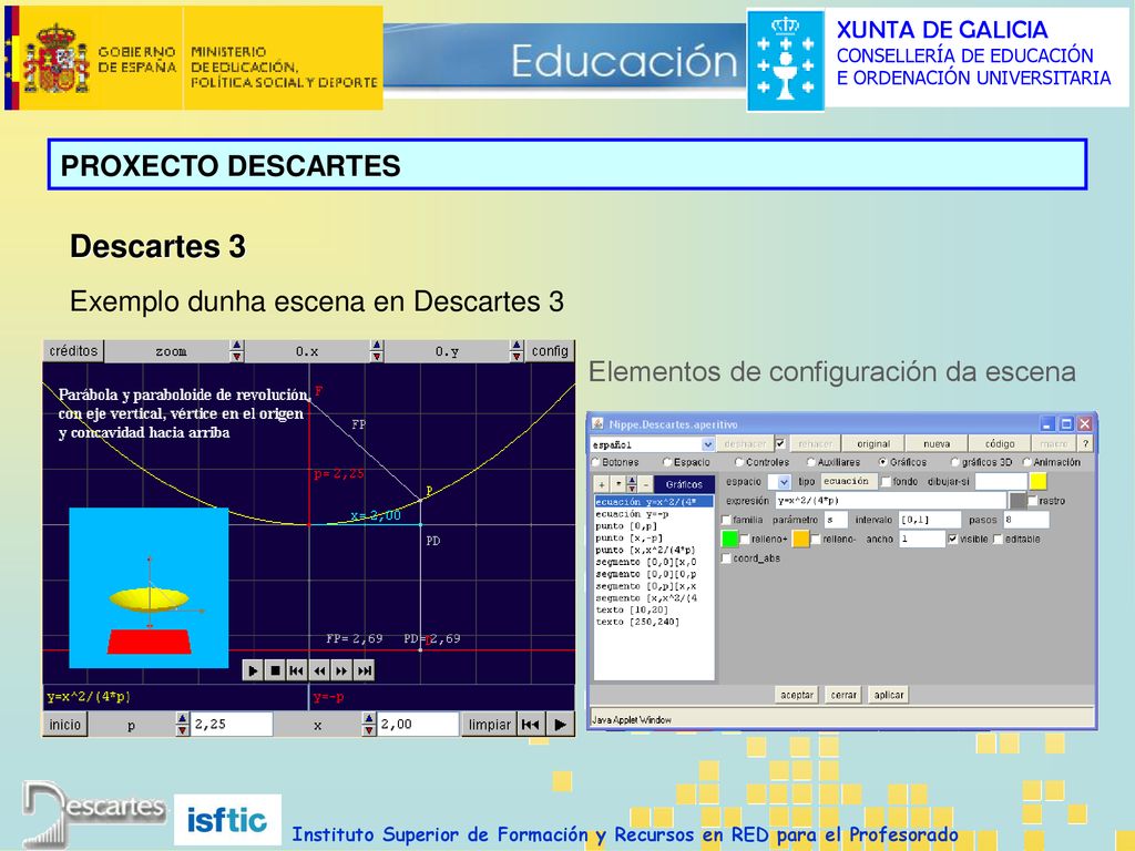 Descartes 3 PROXECTO DESCARTES Exemplo dunha escena en Descartes 3