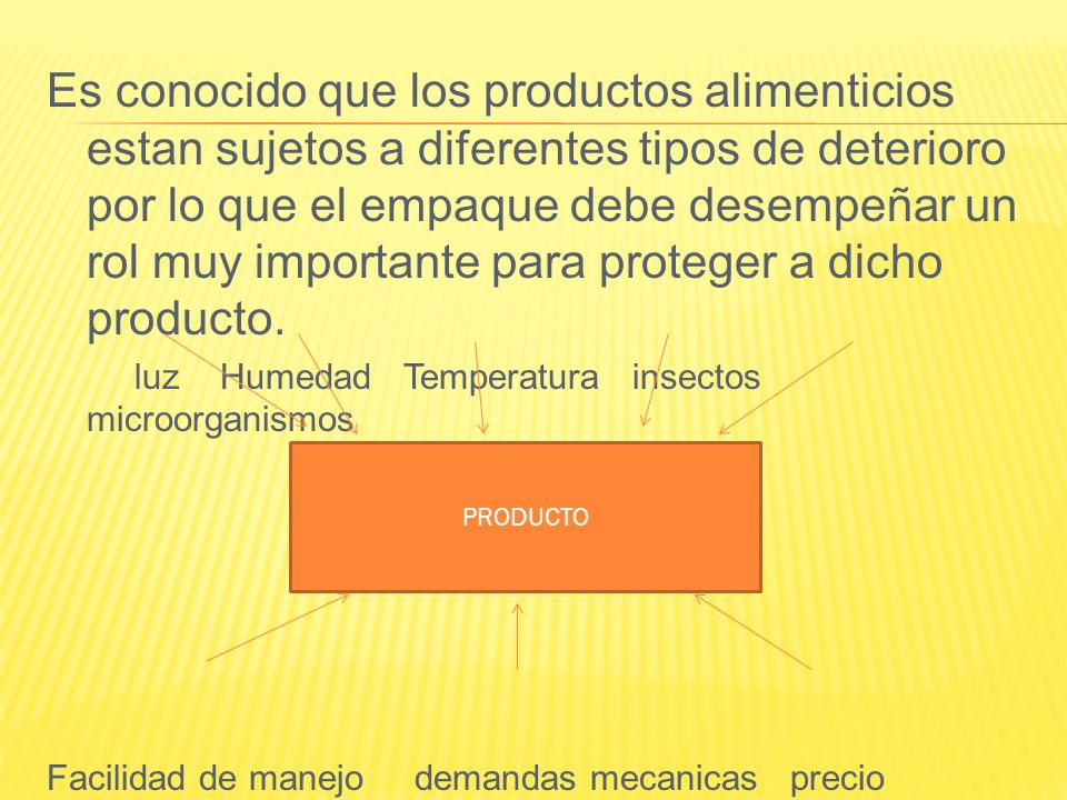 Es conocido que los productos alimenticios estan sujetos a diferentes tipos de deterioro por lo que el empaque debe desempeñar un rol muy importante para proteger a dicho producto.