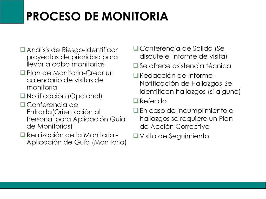 PROCESO DE MONITORIA Conferencia de Salida (Se discute el informe de visita) Se ofrece asistencia técnica.