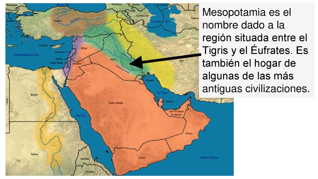 Mesopotamia es el nombre dado a la región situada entre el Tigris y el Éufrates.