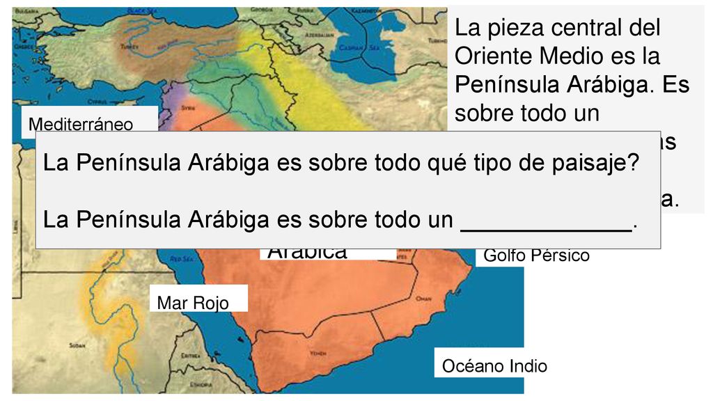 La Península Arábiga es sobre todo qué tipo de paisaje