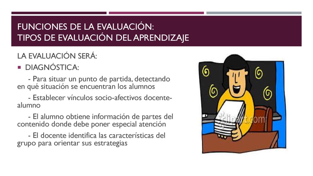 FUNCIONES DE LA EVALUACIÓN: TIPOS DE EVALUACIÓN DEL APRENDIZAJE