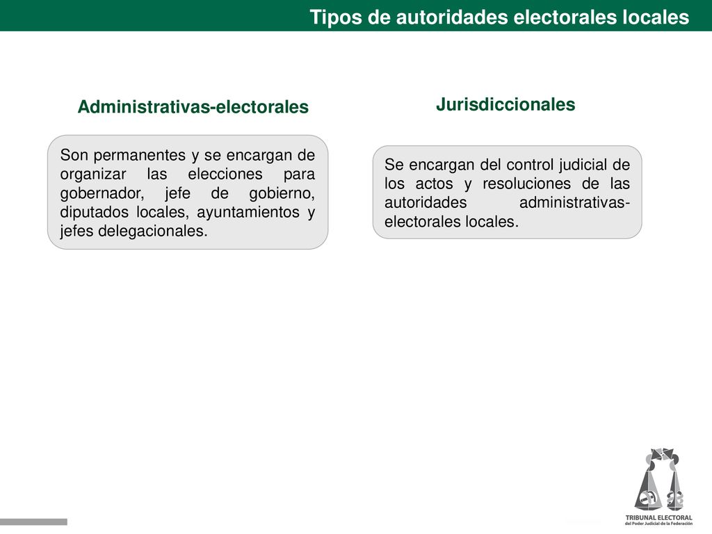 Tipos de autoridades electorales locales