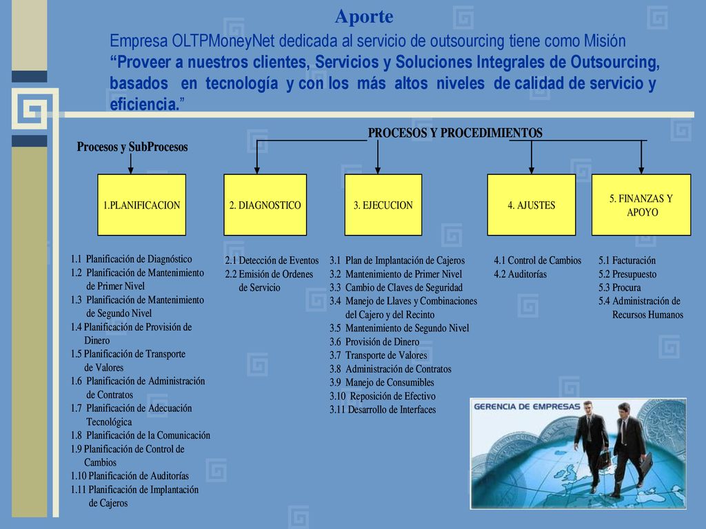 Aporte Empresa OLTPMoneyNet dedicada al servicio de outsourcing tiene como Misión.