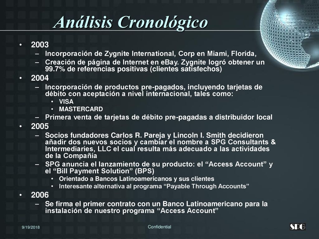 Análisis Cronológico Incorporación de Zygnite International, Corp en Miami, Florida,