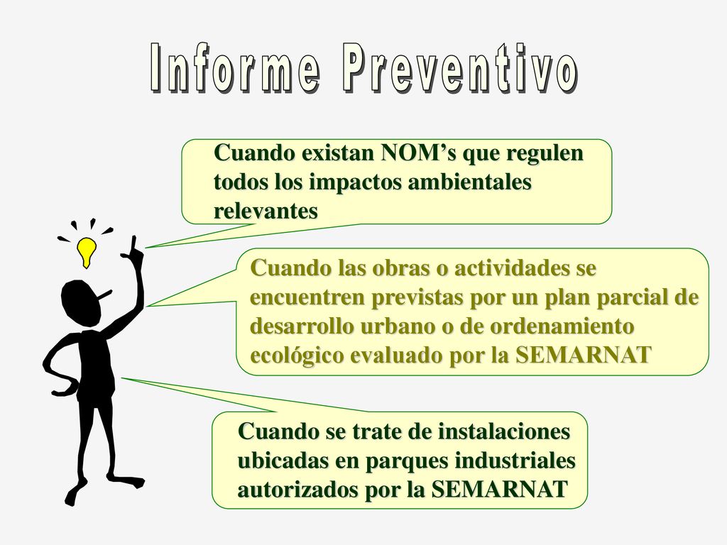 Informe Preventivo Cuando existan NOM’s que regulen todos los impactos ambientales relevantes.