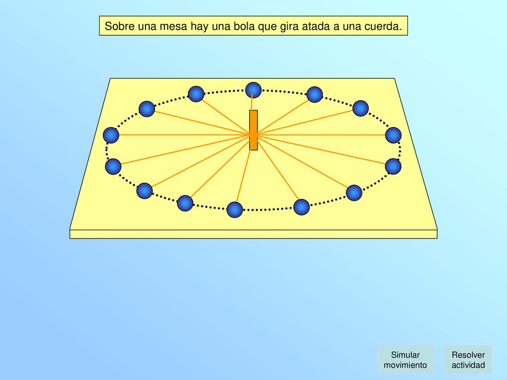 Sobre una mesa hay una bola que gira atada a una cuerda.