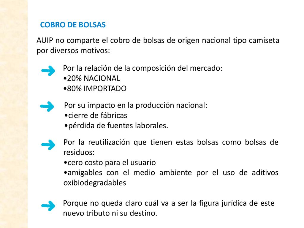 Por la relación de la composición del mercado: •20% NACIONAL
