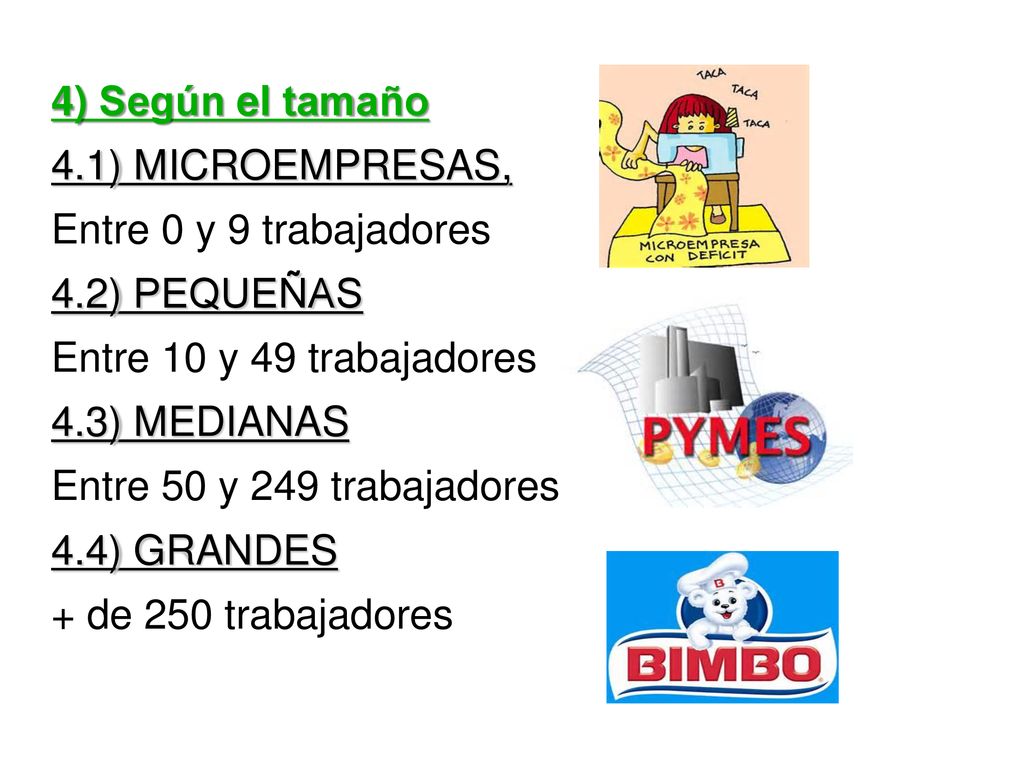 4) Según el tamaño 4.1) MICROEMPRESAS, Entre 0 y 9 trabajadores