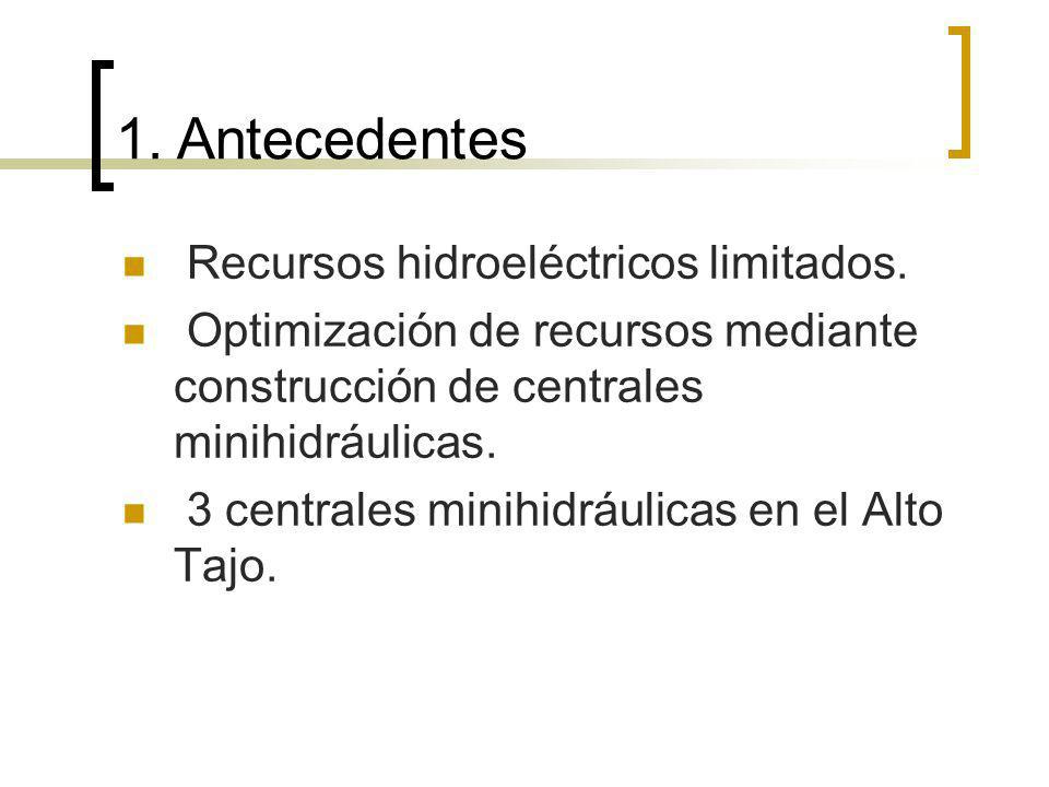 1. Antecedentes Recursos hidroeléctricos limitados.