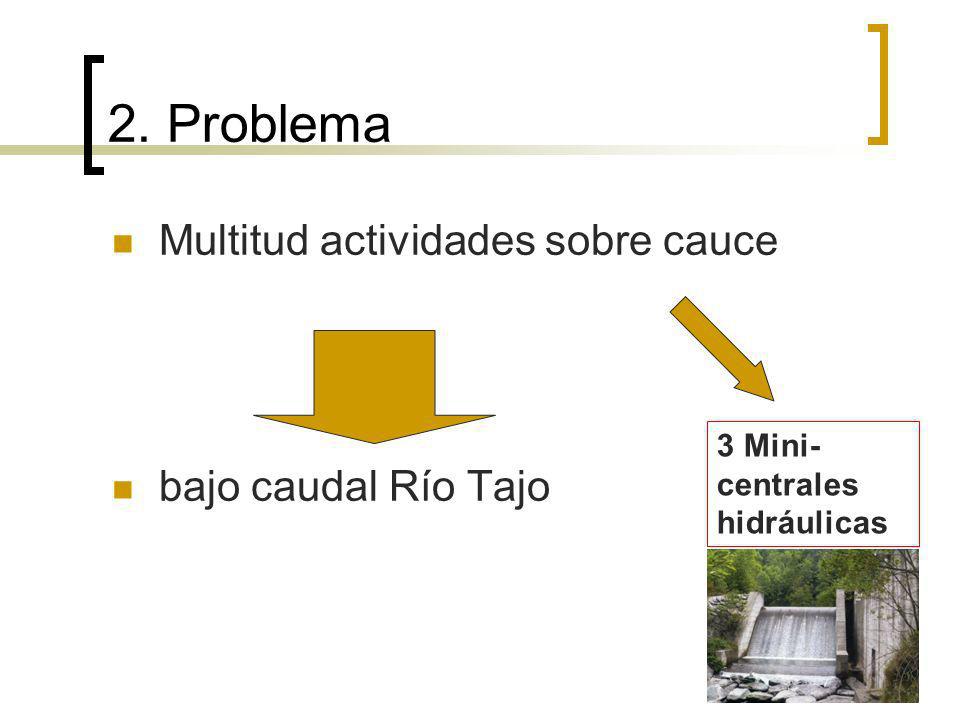 2. Problema Multitud actividades sobre cauce bajo caudal Río Tajo