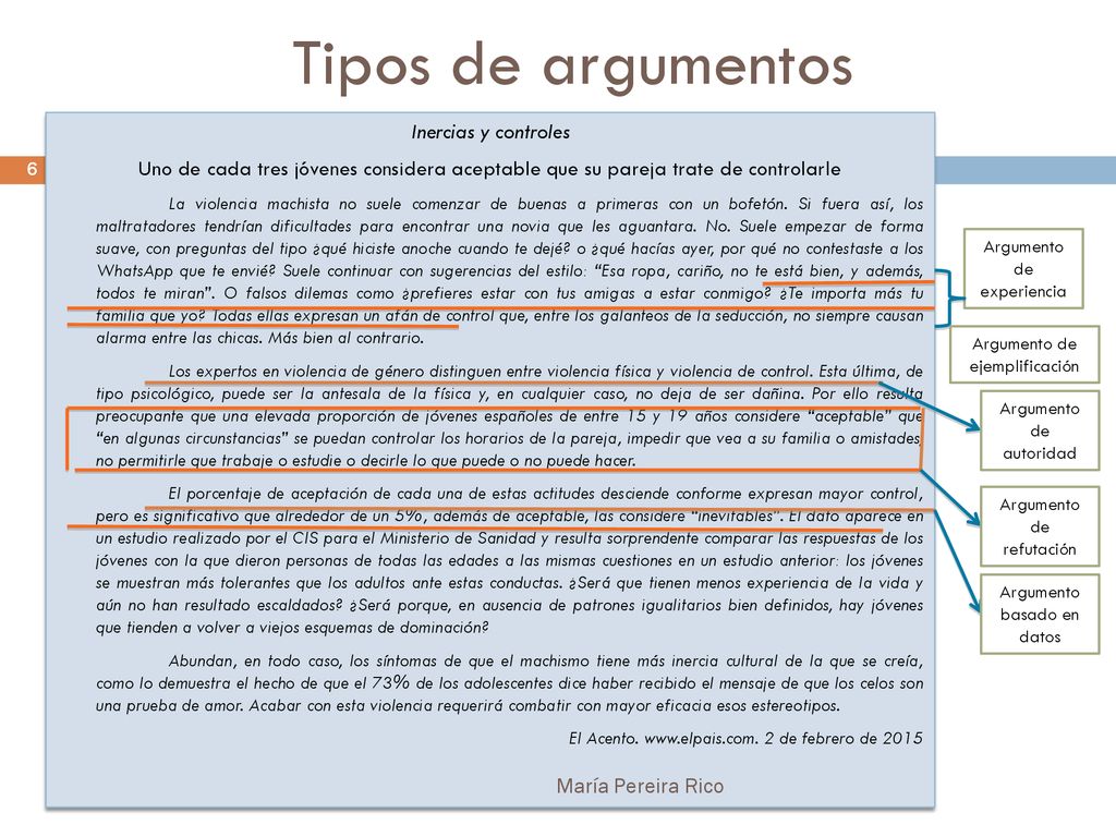 Tipos de argumentos Inercias y controles