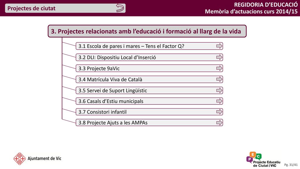 3. Projectes relacionats amb l’educació i formació al llarg de la vida