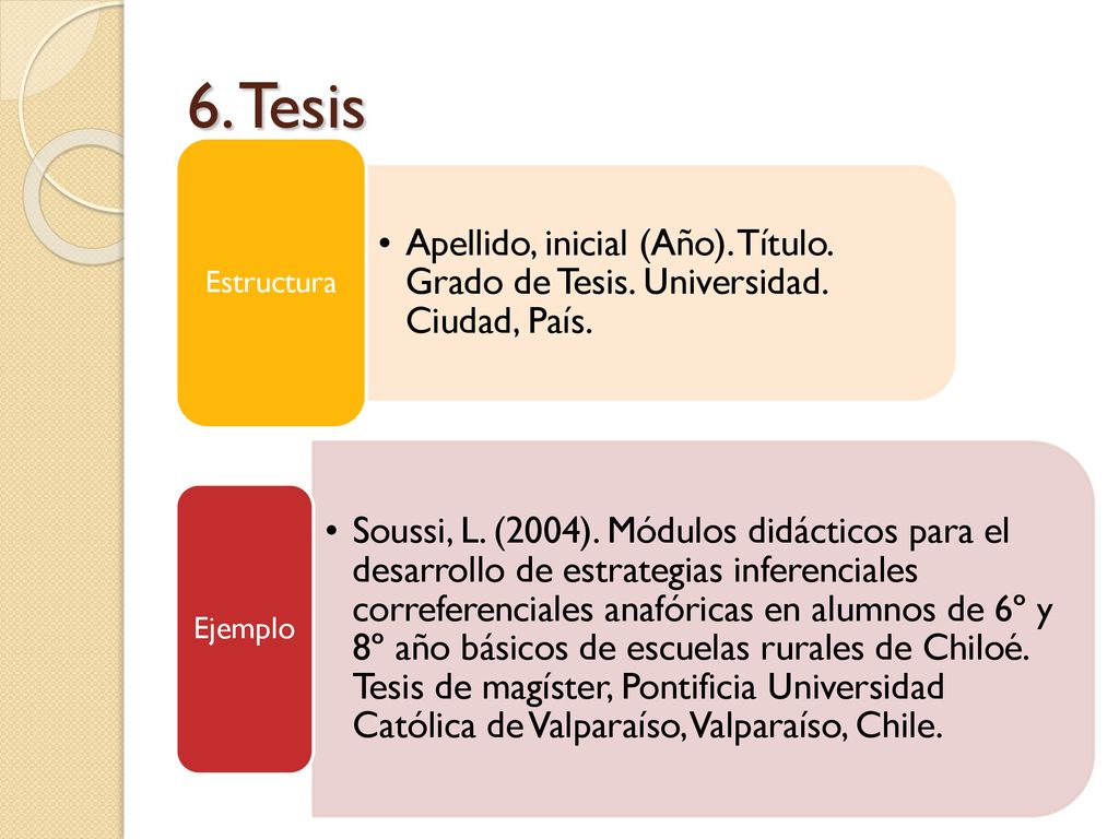 6. Tesis Apellido, inicial (Año). Título. Grado de Tesis. Universidad. Ciudad, País. Estructura.