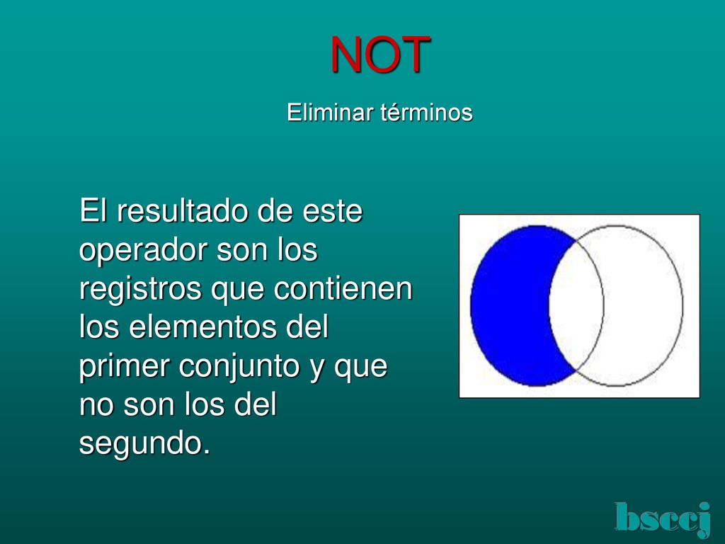 NOT Eliminar términos. El resultado de este operador son los registros que contienen los elementos del primer conjunto y que no son los del segundo.