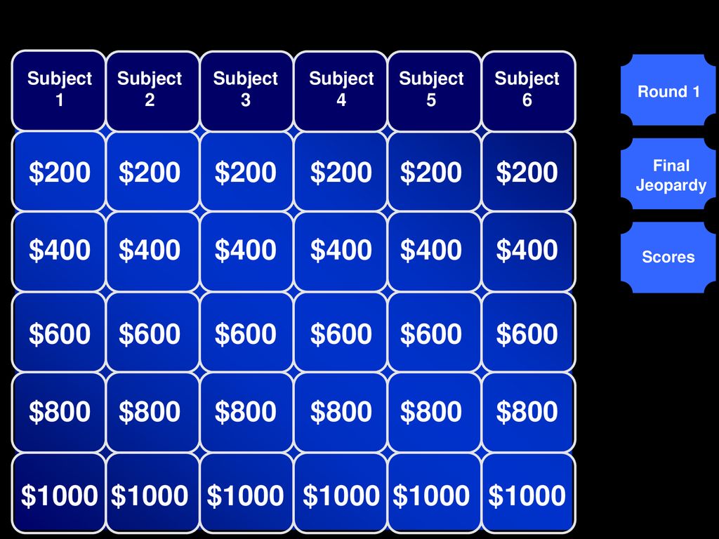 Subject 1 Subject 2. Subject 3. Subject 4. Subject 5. Subject 6. Round 1. $200. $200. $200.
