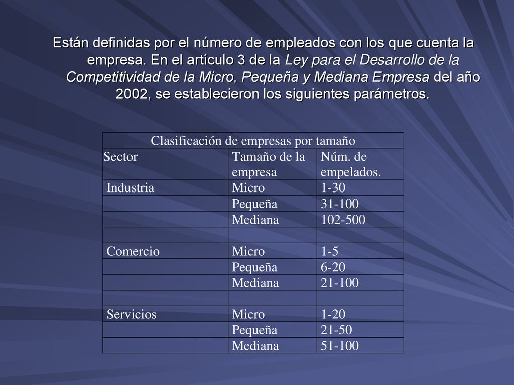 Están definidas por el número de empleados con los que cuenta la empresa.