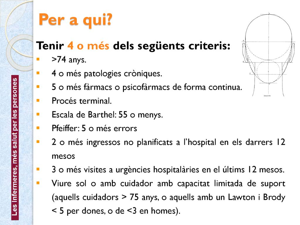 Per a qui Tenir 4 o més dels següents criteris: >74 anys.