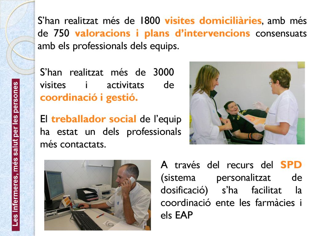 S’han realitzat més de 1800 visites domiciliàries, amb més de 750 valoracions i plans d’intervencions consensuats amb els professionals dels equips.